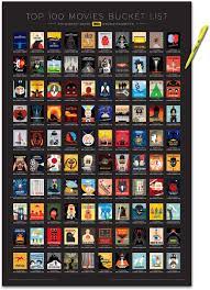 Value top multimedia usb keybord. An Interactive Imdb Top 100 Movies Bucket List Poster Bucket List Movie Top 100 Films 100 Top Movies