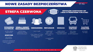 Czerwona strefa obejmuje miasta i powiaty, w których ilość nowych zachorowań jest większa, niż 12 osób na 10 tys. Serwis Prasowy