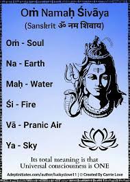 Maybe you would like to learn more about one of these? Pin On Hindu Symbol