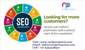 Search Engine Optimization Is The Process Of Affecting The Online Visibility Of A Website Or A Web Page Web Development Company Seo Services Marketing Tactics