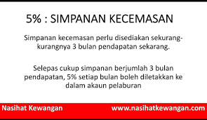 Jadi disini kami mengajari kalian cara menyadap di. Gaji Cukup Cukup Makan Tapi Masih Boleh Menyimpan Tak Mustahil Kalau Anda Kawal Nafsu Berbelanja Ini Formulanya Gempak