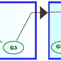 Kaos hari valentine hadiah bodysuit tema mahkota cinta biru. 65388 Pdfs Review Articles In Formal Semantics
