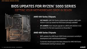 Dates and details in notes. Amd S 400 Series Am4 Motherboards Should Support Ryzen 5000 Cpus In January 2021 Oc3d News