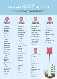 Maybe you would like to learn more about one of these? The Ultimate First Apartment Checklist Apartment Checklist First Apartment Checklist First Apartment