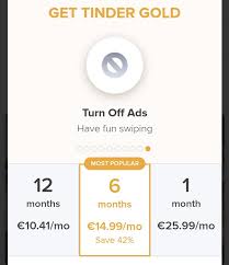 But people say paying for them is worth the money. How Much Does Tinder Cost In Your Country Quora