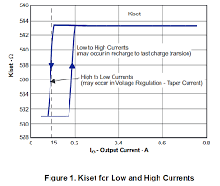 Great savings & free delivery / collection on many items. Lithium Coin Cell Charger For Rechargeable Coin Batteries Electronics Lab Com