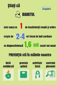 El indeplineste 2 functii vitale pentru organism: Cele Mai Bune 1240 Imagini Din Sanatate In 2019 SÄƒnÄƒtate Remedii Naturiste È™i Remedii Naturale