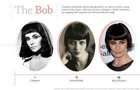 Eight Iconic Hairstyles Through The Ages Iconic Women Hair Styles Celebrity Hairstyles