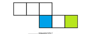 11 Gambar Pola Jaring Jaring Kubus Rumus Dan Cara Membuat