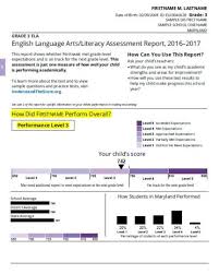 Score Report Guide Understandthescore Org