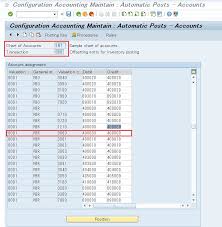 How To Check The G L Account Maintained For Transaction E G