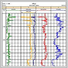 پتروشیمی فشارمنفذی چاه نفت نمودار Petrochemicals فشار منفذی در اعماق سازندهای رسوبی هیدرواستاتیک نیست در بعضی از نقاط فشار منفذی در حدود دو برابر فشار هی