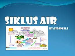 Check spelling or type a new query. Tugas Ipa Daur Air Siklus Air Ppt Download