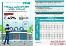 Bank simpanan nasional atau bsn ialah sebuah syarikat perbankan di malaysia. Kakitangan Pdrm Jom Buat Loan Bsn Bagi Rate Special Punya Untuk Kakitangan Pdrm Queenbee By Mek