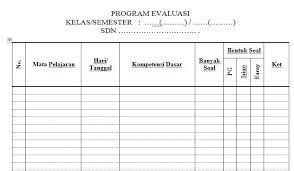 Contoh Format Program Evaluasi Hasil Belajar Tingkat Sekolah Dasar Tahun Ajaran 2016 2017 Dengan Microsoft Word Office Word Microsoft Excel Words