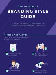 Create Presentations Infographics Graphic Design Infographic Software Infographic Presentation