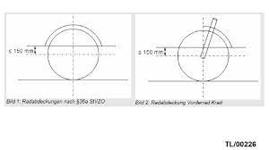 In welchem umfang das rad oder auch nur teile vom reifen abgedeckt werden müssen, richtet sich danach, ob das fahrzeug eine. Qb Wie Muss Eine Radabdeckungen Nach 36a Stvzo Beschaf Bau Und Betrieb Rader Reifen Repetico