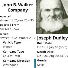 Joseph Dudley Sr. (1817-1903)