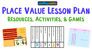 Place Value Lesson Plan Resources The Best Of The Best