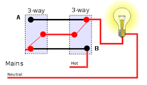 Learn to make a 3 way switch diagram by using these free and printable examples of three way switch diagram in the following images. Strange Wiring In A Very Old 3 Way Switch Doityourself Com Community Forums