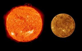 Sun Venus Conjunction Vedic Raj Astrology