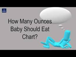 how many ounces baby should eat chart youtube