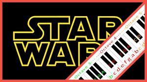 How to play star wars main theme piano tutorial lesson youtube. Star Wars Main Theme Piano Letter Notes