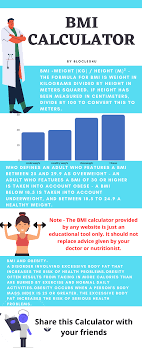 Healthy bmi prime and normal bmi. New 2021 Bmi Calculator India Calculate For Men Women Body Mass Index