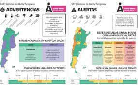 Servicio meteorológico nacional, buenos aires, argentina. El Servicio Meteorologico Nacional Presento El Nuevo Sistema De Alerta Temprana Agroverdad Noticias E Informacion Del Agro