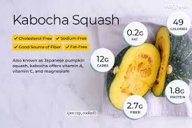 kabocha squash nutrition facts and