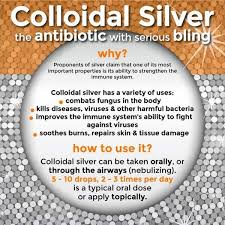 Naturally Healthy Colloidal Silver