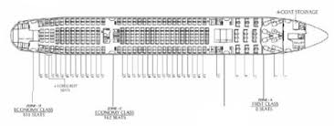 * when this aircraft is used other than the u.s. Boeing 777 200er Seating Chart Photo