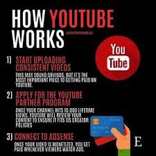 Gwinnett County Home Business License Versus Home Business Deduction Much Home Business License Business Entrepreneurship Youtube Business Business Motivation
