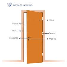 Puerta En Block Maciza Lisa Lacada En Blanco