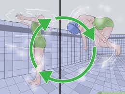 Math lesson slides, flips, and turns a first grade lesson in geometry utilizes math, literacy, and creativity to help students understand basic concepts. How To Do A Flip Turn Freestyle 11 Steps With Pictures