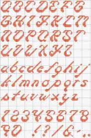 Go cross stitch crazy with our huge selection of free cross stitch patterns! Free Cross Stitch Alphabet 13