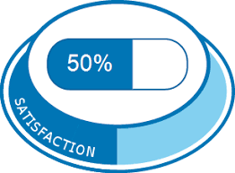 J'aimerais savoir si quelqu'un a déjà eu des effets, combien de temps ça a pris avant d'apparaître? Prednisone P 4 Experiences Et Effets Indesirables Du Medicament