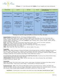 Ideal Protein Phase 1 Pdf Food And Drink Preparation Vegetables