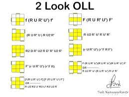 2 look oll is a technique that lets you solve any oll case in 2 algorithms. Trekubay 2010 Rubiks Cube Algorithms Rubicks Cube Rubix Cube