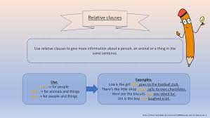 Defining relative clauses are not put in. Study Poster Relative Clauses Unterrichtsmaterial Im Fach Englisch Unterrichtsmaterial Englischunterricht Grammatik