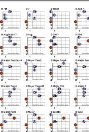 Pin On Guitar Chords
