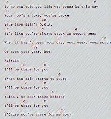 Friends Theme Song Ukelele Chords Ukulele Songs Ukulele Songs Ukulele Chords Songs