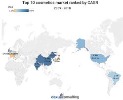 Chinese domestic cosmetics brands are quickly gaining market share on foreign brands. The Rise Of Chinese Domestic Cosmetics Brands Florasis Little Dream Garden Wis And Perfect Diary Daxue Consulting Market Research China