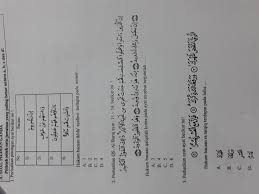 Kunci Jawaban Agama Islam Kelas Viii Ilmusosial Id