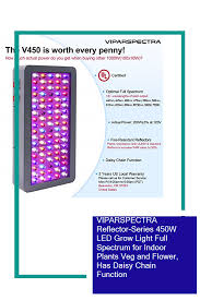 Viparspectra Reflector Series 450w Led Grow Light Full Spectrum For Indoor Plant 450w Full Grow Indoor Led Light Led Grow Lights Led Grow Grow Lights