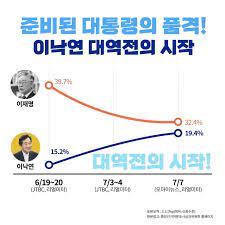 김 의원은 2020년 여론조사에서 70%의 국민이 언론중재법 개정에 찬성했고, 지난 8월2일 ytn 조사에서도 응답자의 56%가 찬성해 반대 의견보다 20%. ì—¬ì˜ë„ ì•¨ë¦¬ìŠ¤ ì—¬ë¡ ì¡°ì‚¬ëƒ ì—¬ë¡ ì¡°ìž'ì´ëƒ ìŠ¬ê¸°ë¡œìš´ íŒë…ë²• ê²½í–¥ì‹ ë¬¸