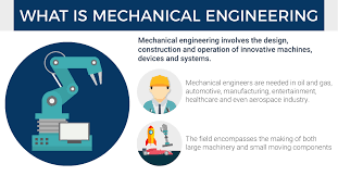 Top courses in engineering studies in malaysia 2021. Your Guide To A Mechanical Engineering Course In Malaysia Eduadvisor