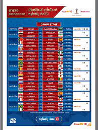 Les éliminatoires de la zone amérique du nord, amérique centrale et caraïbes pour la coupe du monde 2018 sont organisées dans le cadre de la confédération de football de l'amérique du nord, amérique centrale et caraïbes (concacaf). Regarder Les Matchs De La Coupe Du Monde De Football 2018 En Thailande