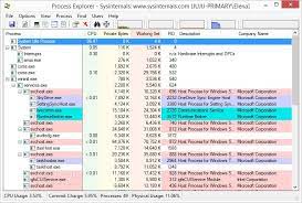 Process Explorer Review - First-Class Task Manager For Free