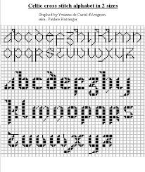 Links preceded by an asterisk (*) lead directly to pdf files. Yvianne S Embroidery